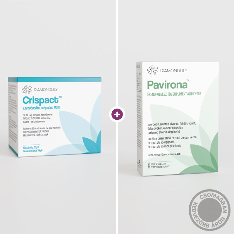 CRISPACT™ & PAVIRONA – HPV támogatás csomag