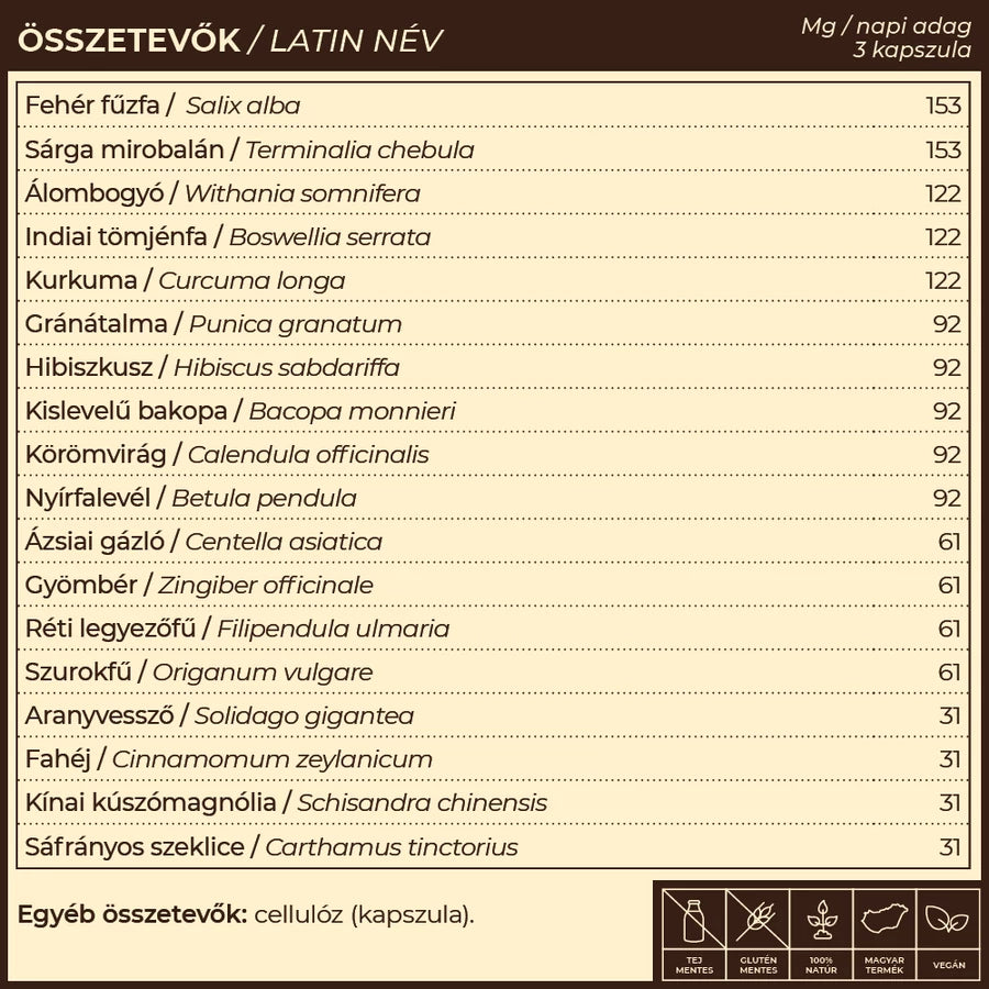 Myrobalan MeTor gyulladáscsökkentő gyógynövény-komplex 60 db vegán kapszula 100% gyógynövényőrleménnyel