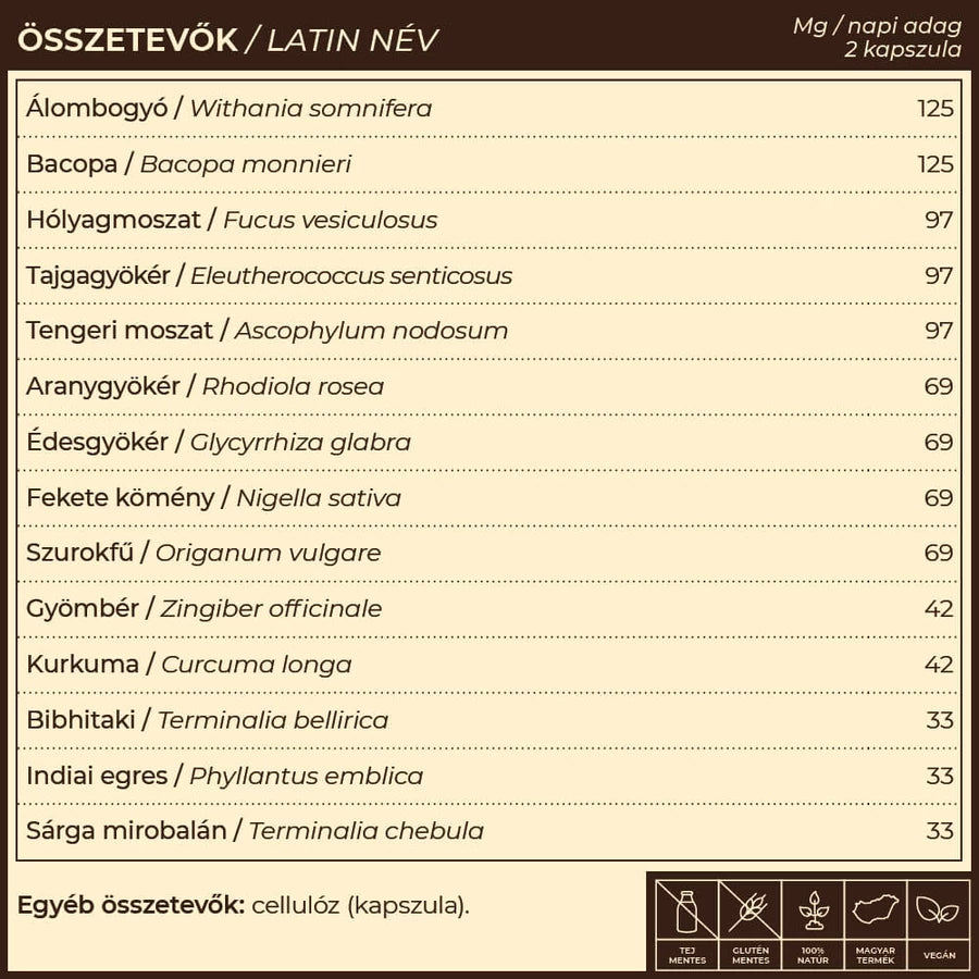 Myrobalan TiroGlan pajzsmirigy-alulműködés elleni gyógynövény-komplex 60 db vegán kapszula 100% gyógynövény-őrleménnyel
