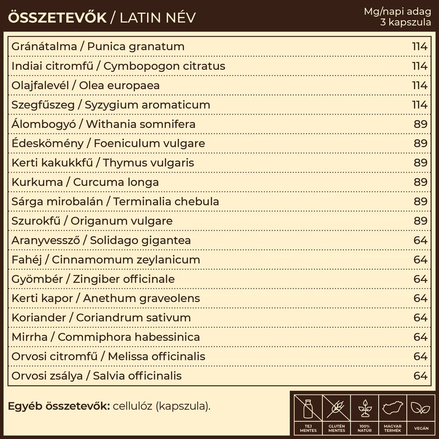 Myrobalan NoDida Candida, gombák és élősködők elleni gyógynövény-komplex 60 db vegán kapszula 100% gyógynövényőrleménnyel