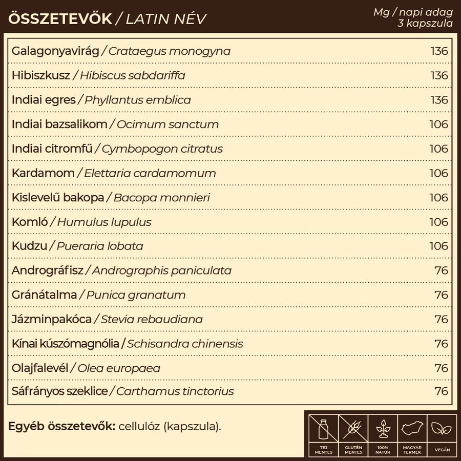 Myrobalan ShiVa vérnyomáscsökkentő gyógynövény-komplex 60 db vegán kapszula 100% gyógynövényőrleménnyel